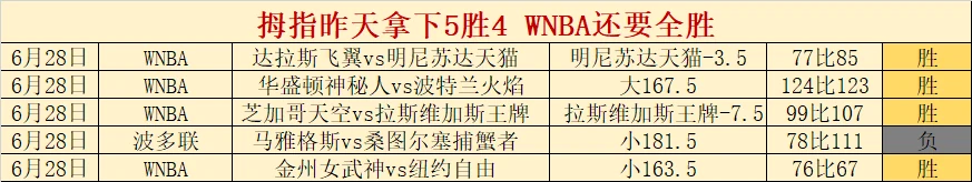 2026塞内加尔晋级希望：门迪渴望再战下一场