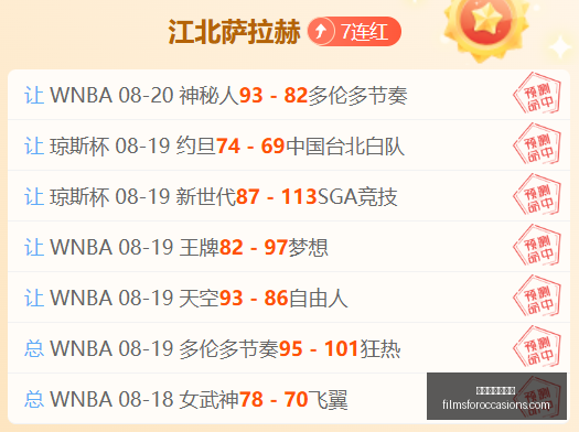 体育品牌电,竞联名,销量飙升引,世界杯比分预测官网,世界杯比分预测网页版,世界杯比分预测App下载,世界杯比分预测极速登录,世界杯比分预测全站服务