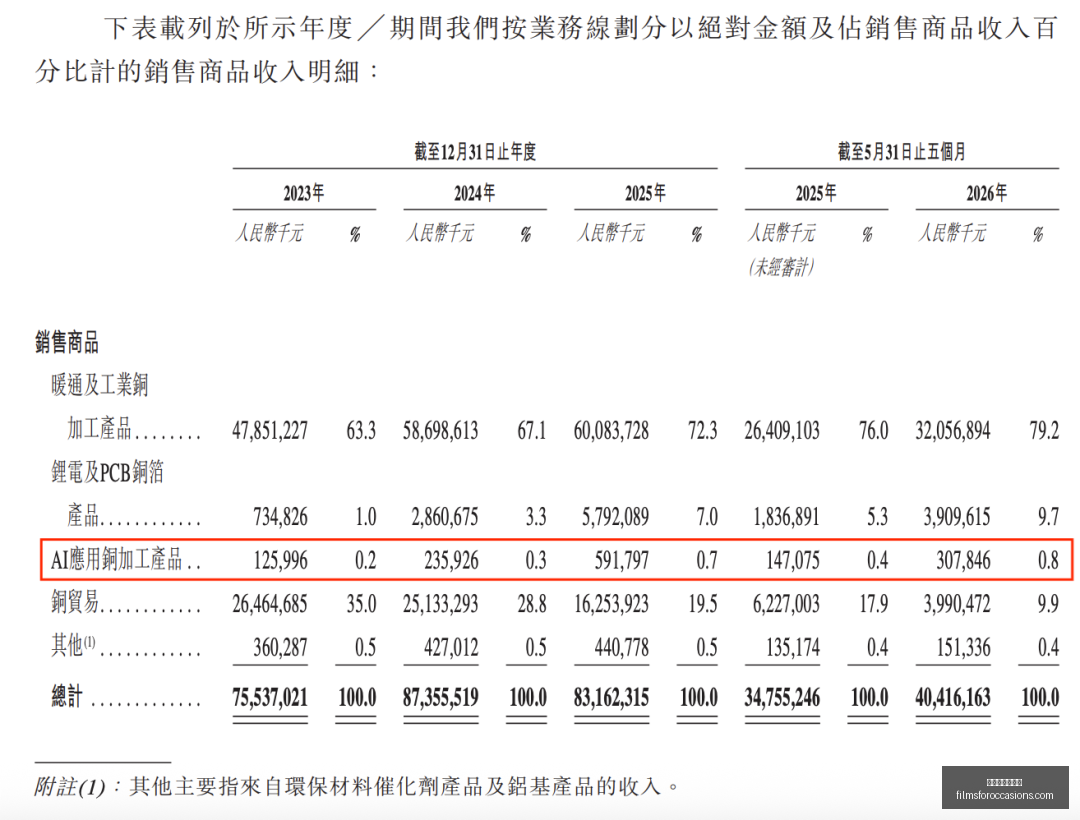 京东电竞馆,开张,英雄联盟销,世界杯比分预测官网,世界杯比分预测网页版,世界杯比分预测App下载,世界杯比分预测极速登录,世界杯比分预测全站服务
